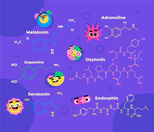 Uses of Famotidine