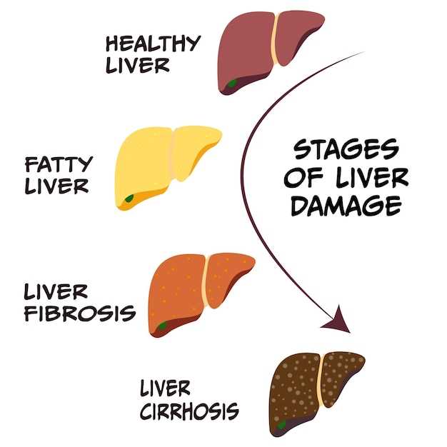 Famotidine liver metabolism