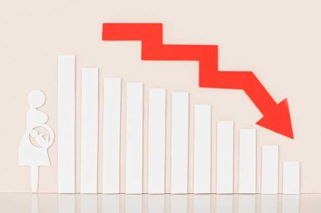 Long term effect of famotidine